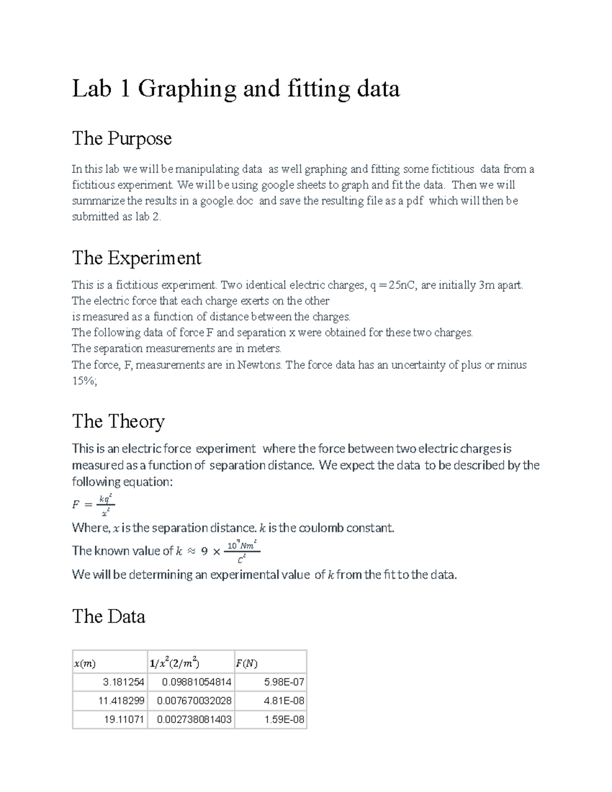 PHYS 260 -Lab 2 - Lab report - Lab 1 Graphing and fitting data The ...