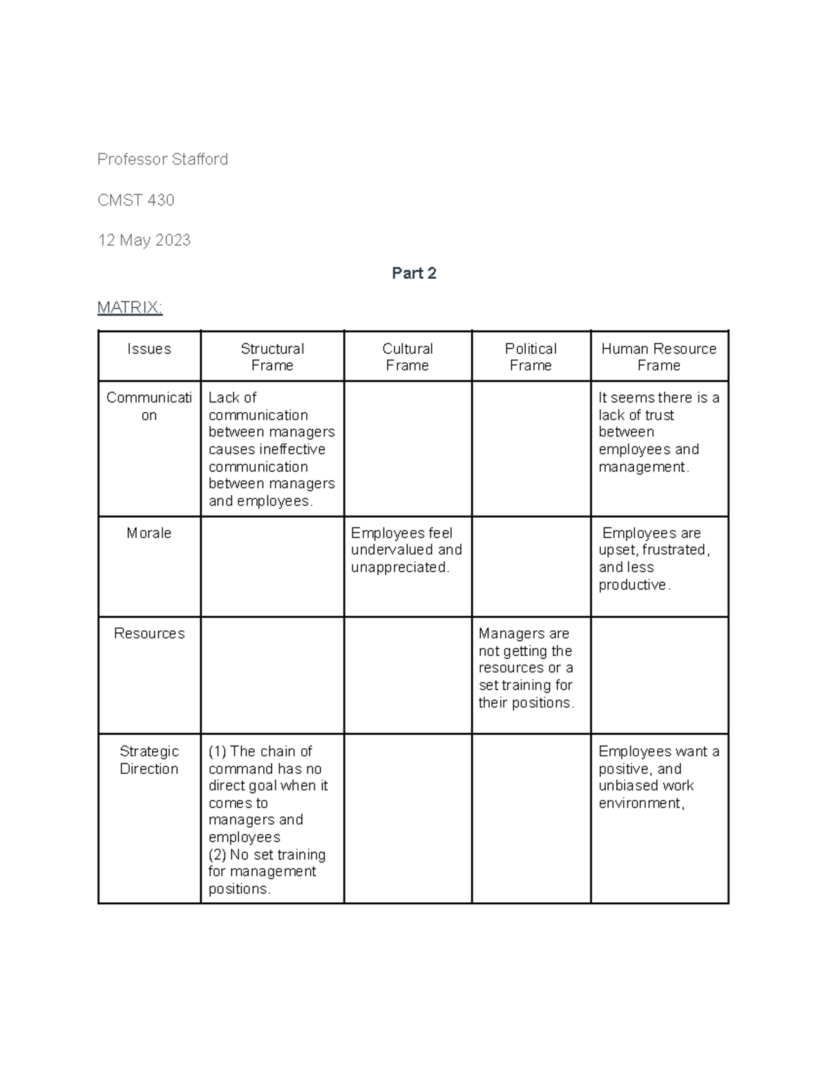 comd 5330 case study 2