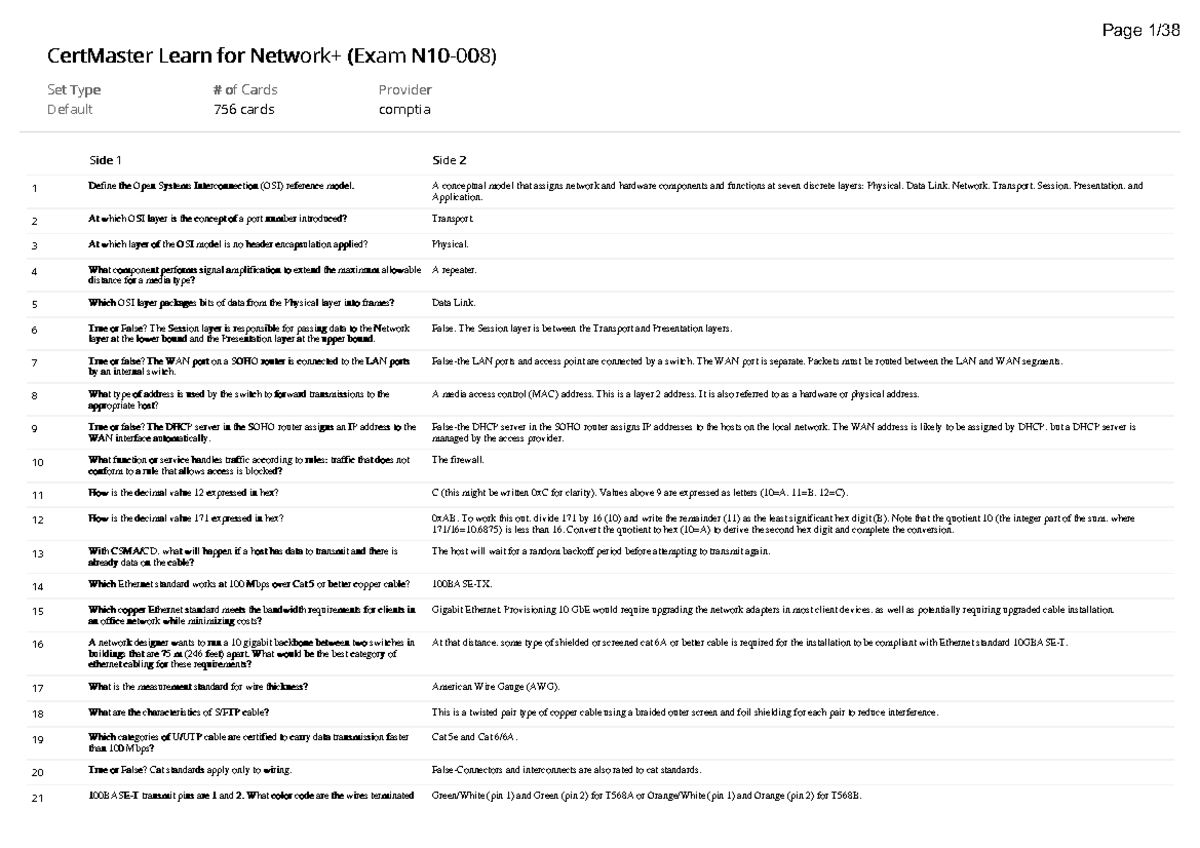 Cert Master Learn for Network+ (Exam N10-008) - Set TypeSet Type # of ...