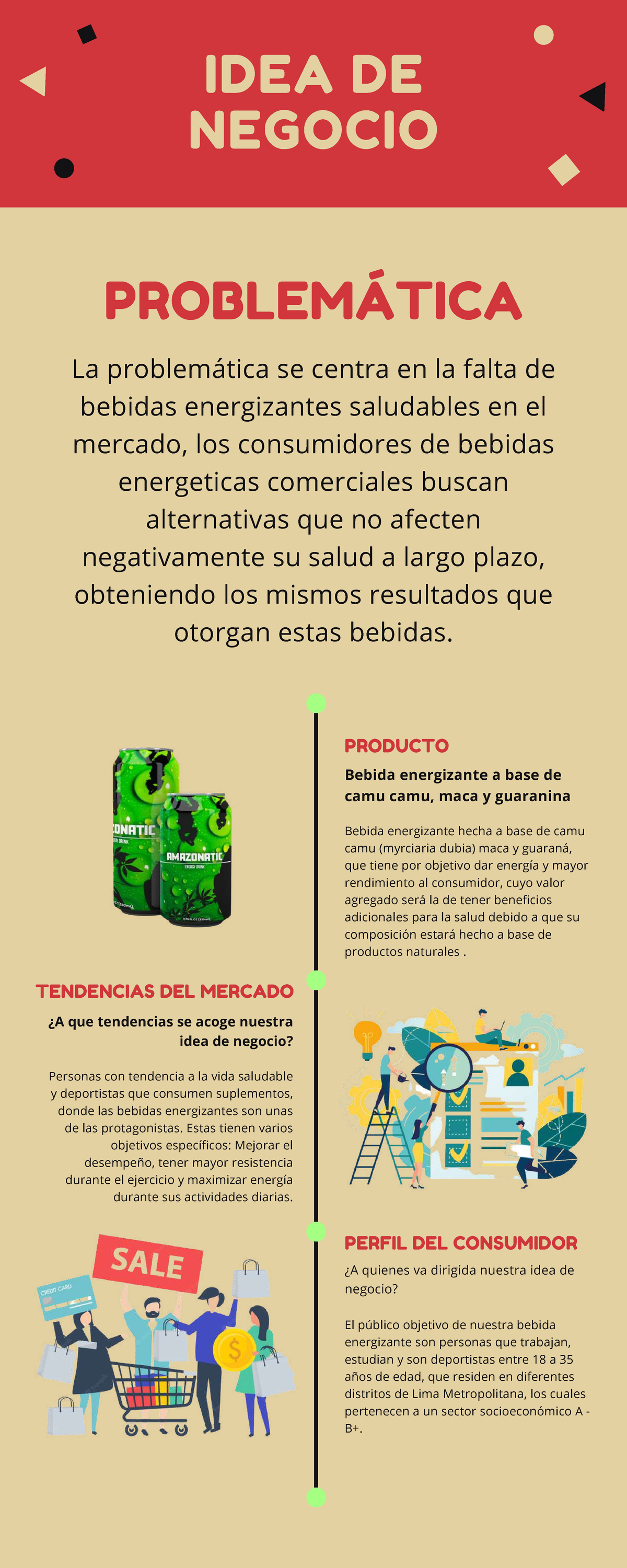 infografia-idea-de-negocio-drawback-c-m-o-e-s-t-u-d-i-a-r-a-n-t-e-s