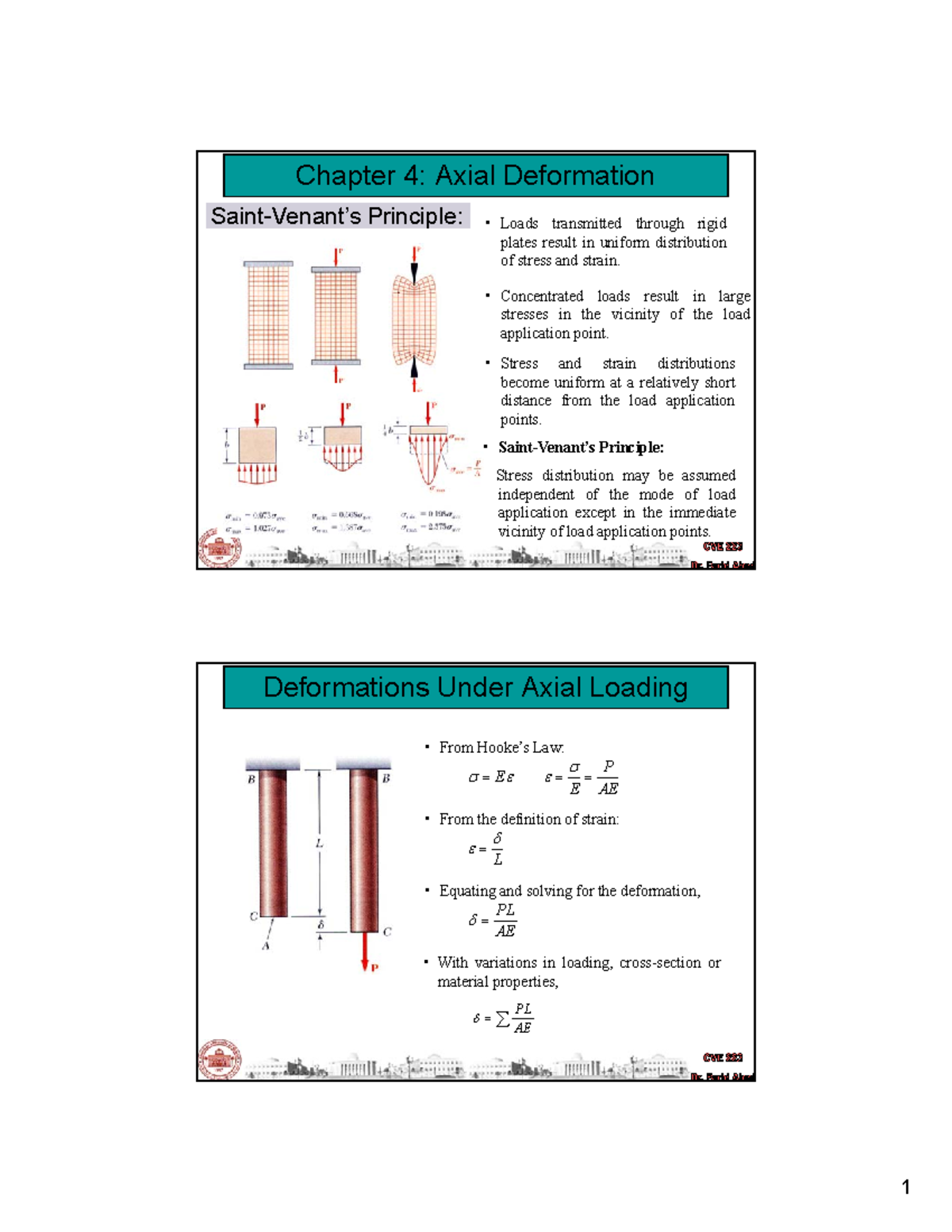 Chapter 4-Axial Load AUS - Chapter 4: Axial Deformation Principle ...