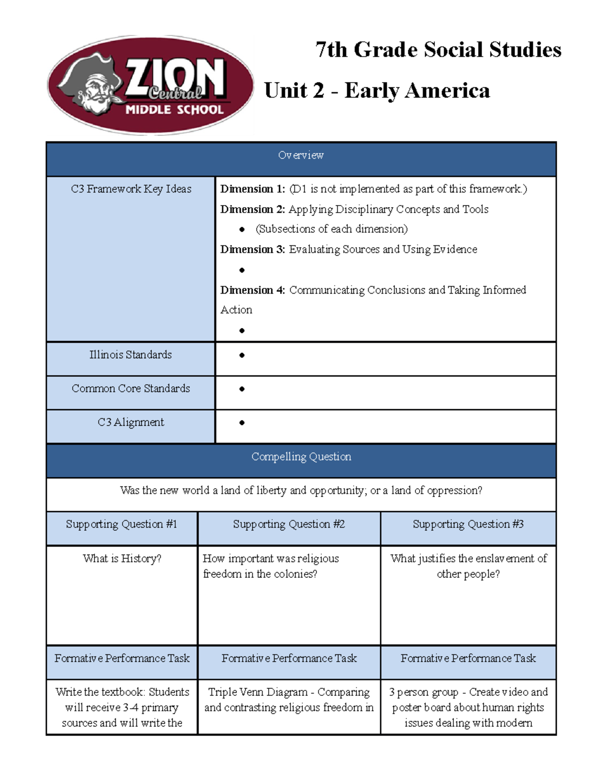 C3 Unit 2 Early America Unit 7th Grade Social Studies Unit 2 Early America Overview C3