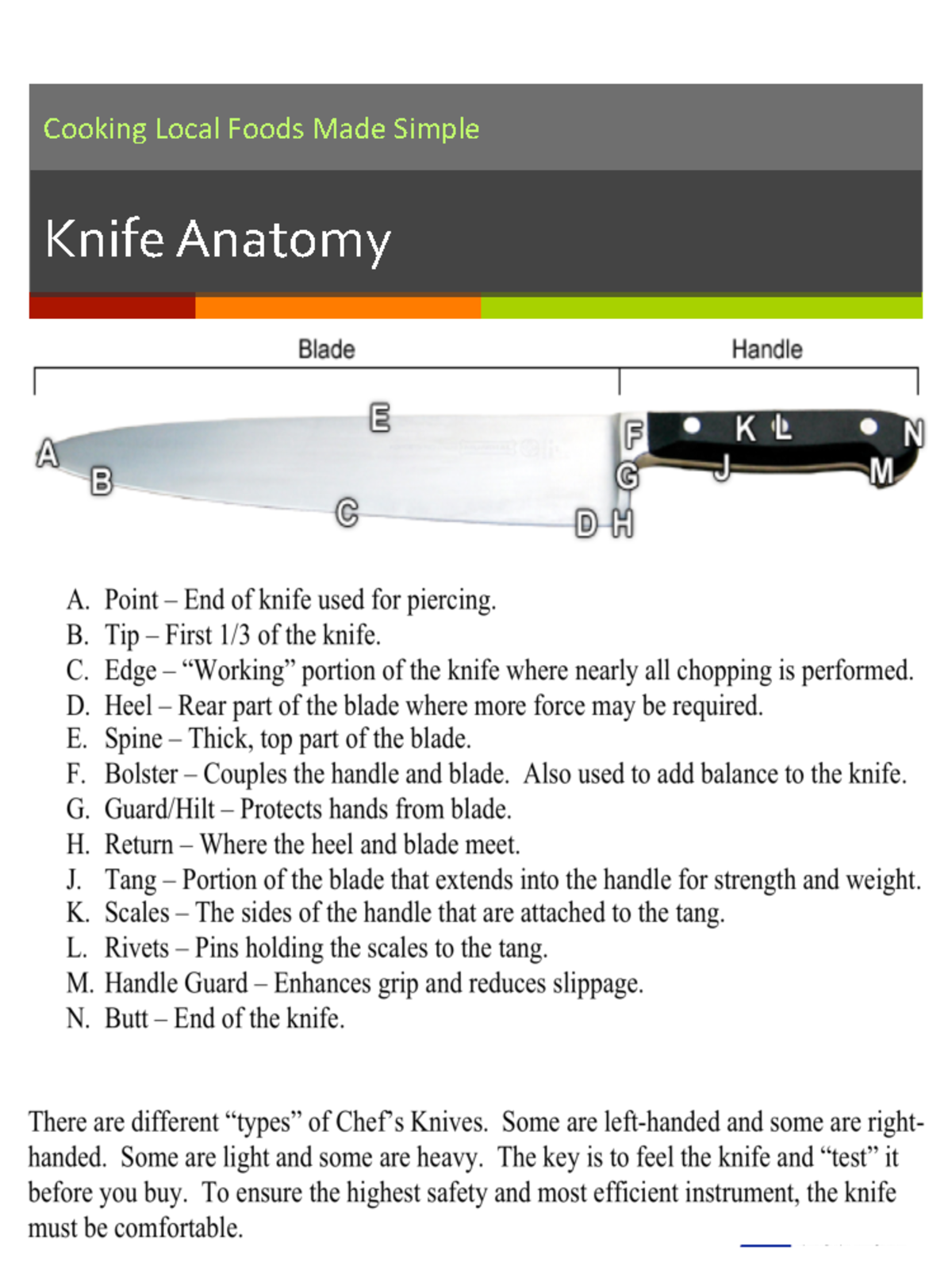 Clfms Part 1 Day 2 Handouts Knives and Cutting Boards Knife Anatomy