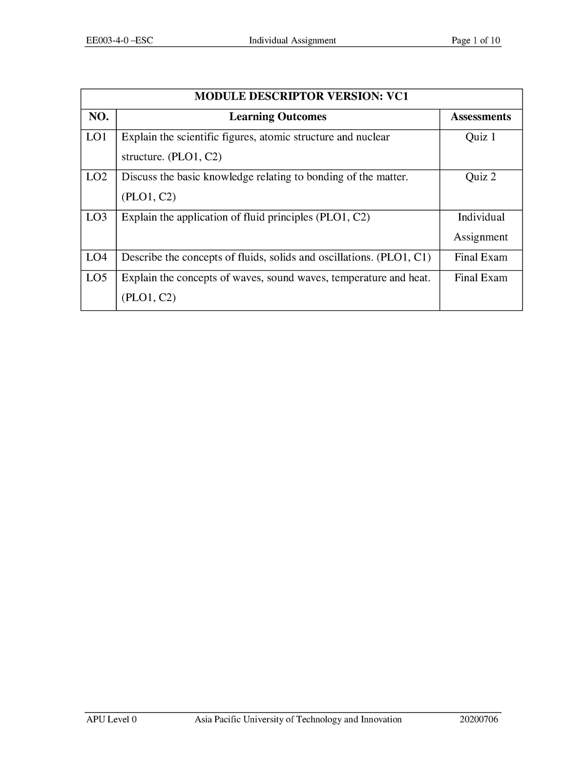 engineering assignment question