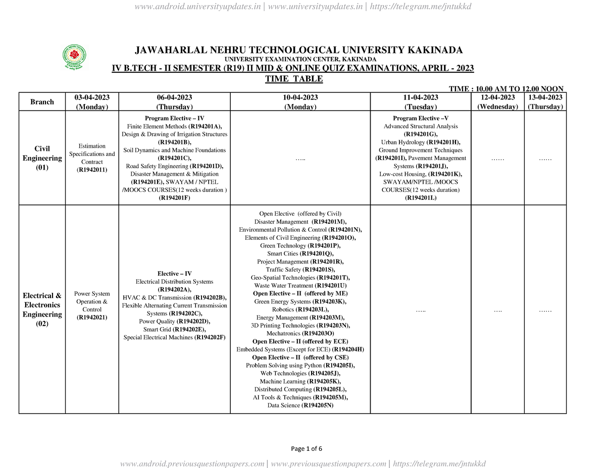 Jntuk B.Tech 4-2 Sem 2nd Mid Exams Time Table April 2023 - University ...