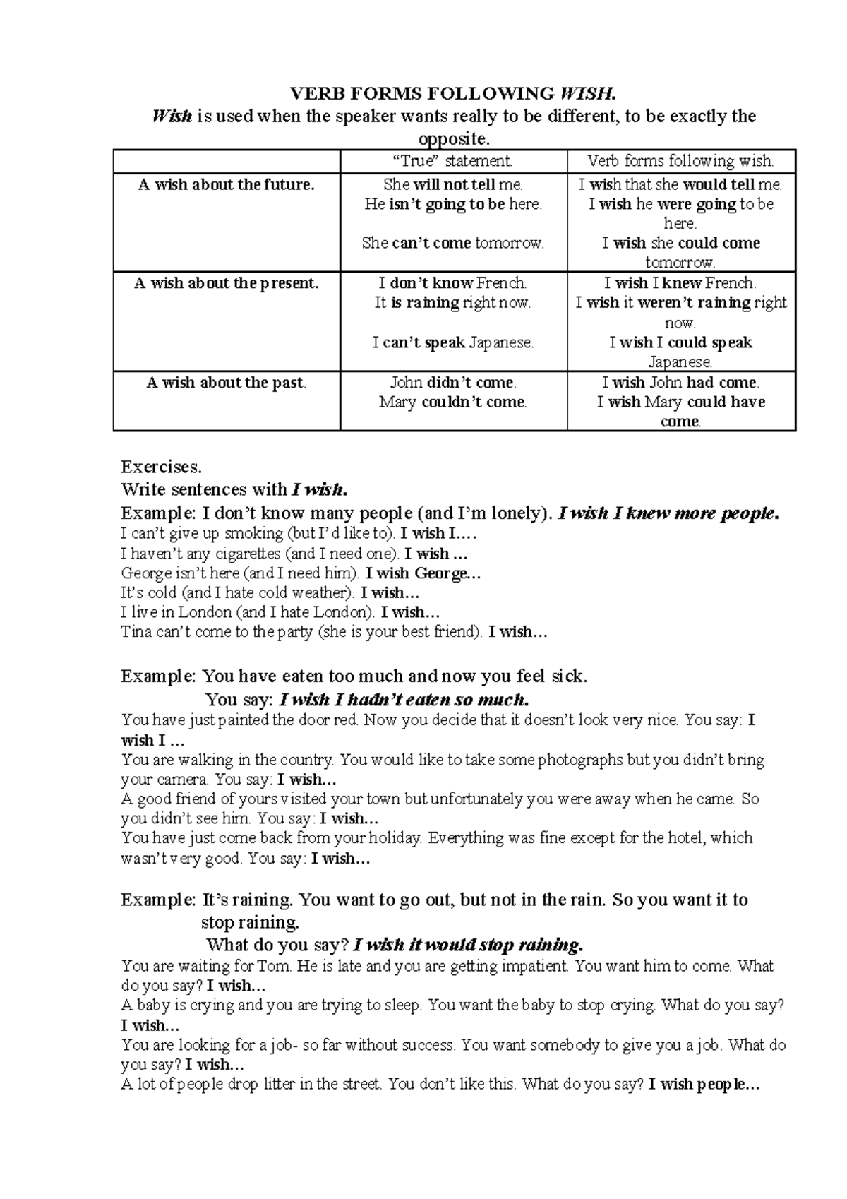 Verb forms following wish - VERB FORMS FOLLOWING WISH. Wish is used ...