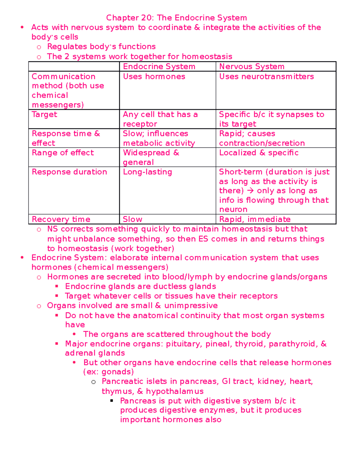 Exam 4 Study Guide - This is a summary of all the information covered ...