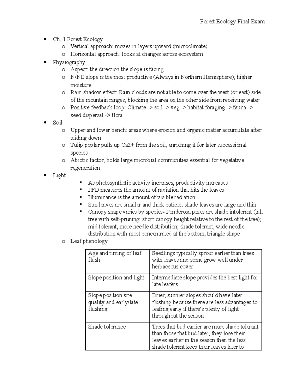 Final Exam Study Guide - Summary Forest Ecology - Forest Ecology Final ...