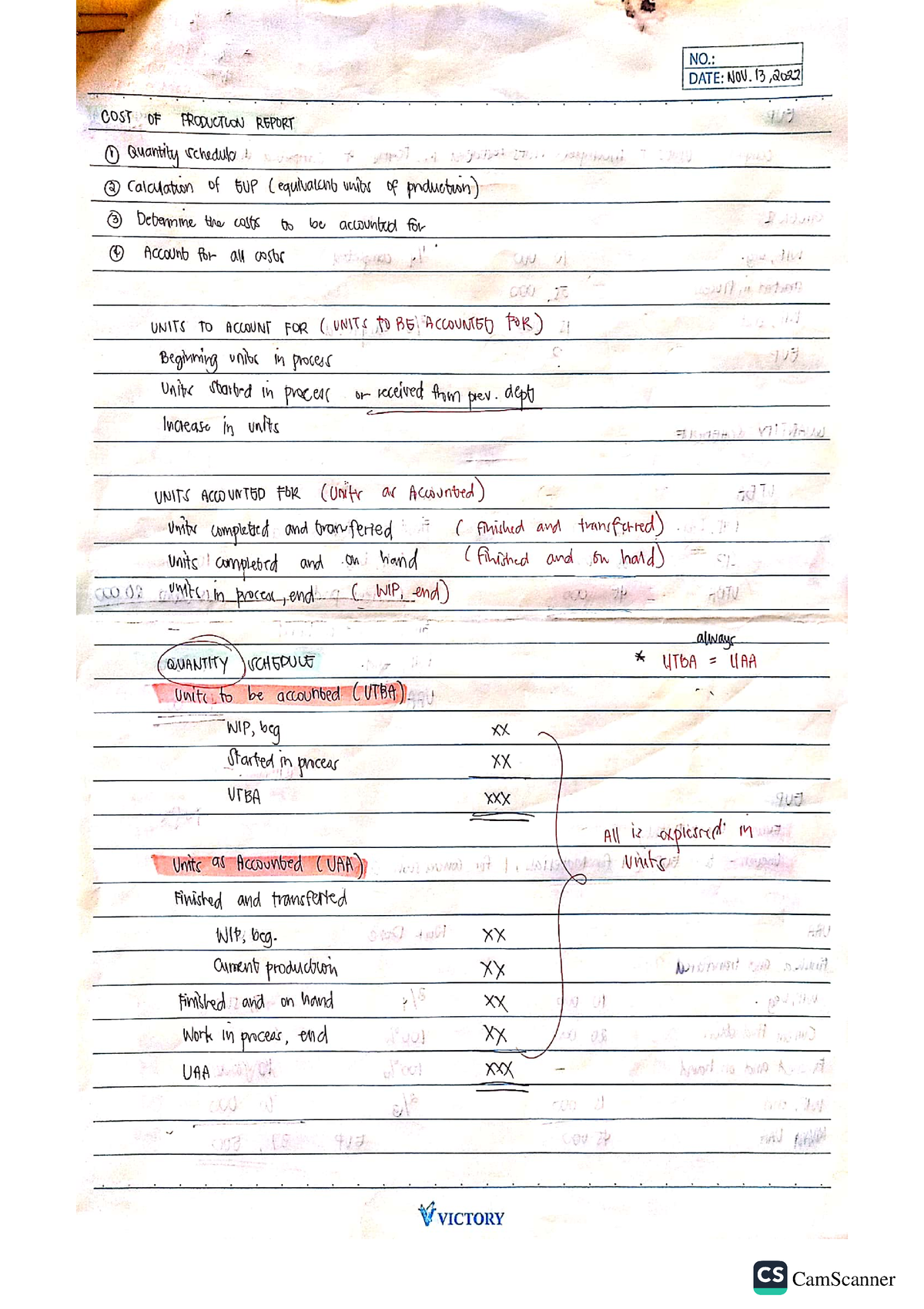 COST Accounting easy Cost Accounting Studocu