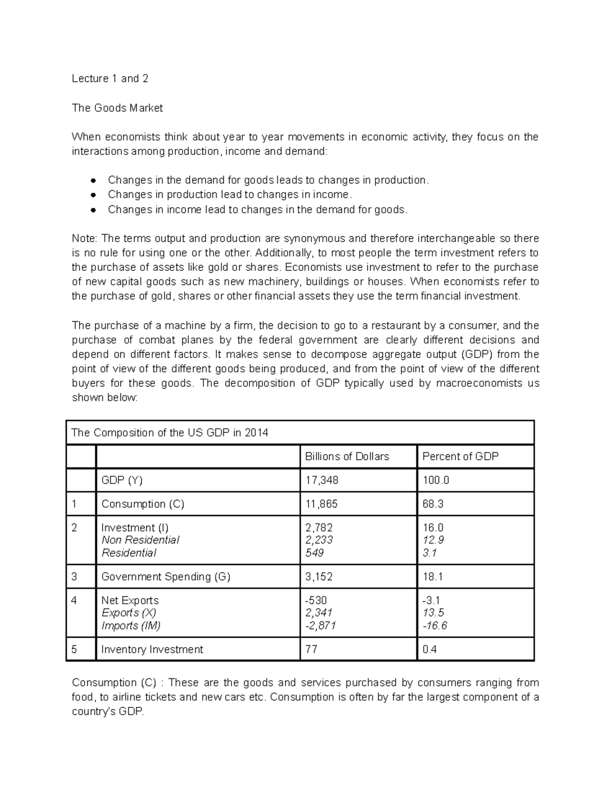 Macroeconomics 1 Lecture Notes - Lecture 1 and 2 The Goods Market When ...