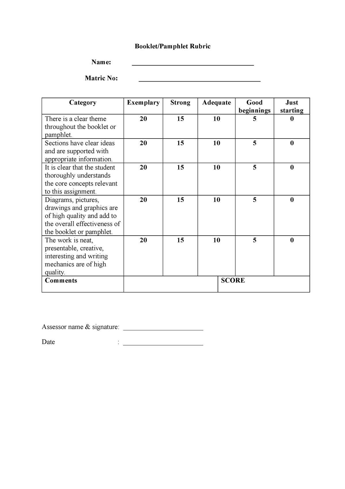 pamphlet-rubrics-this-is-just-something-that-not-important-but-i-need