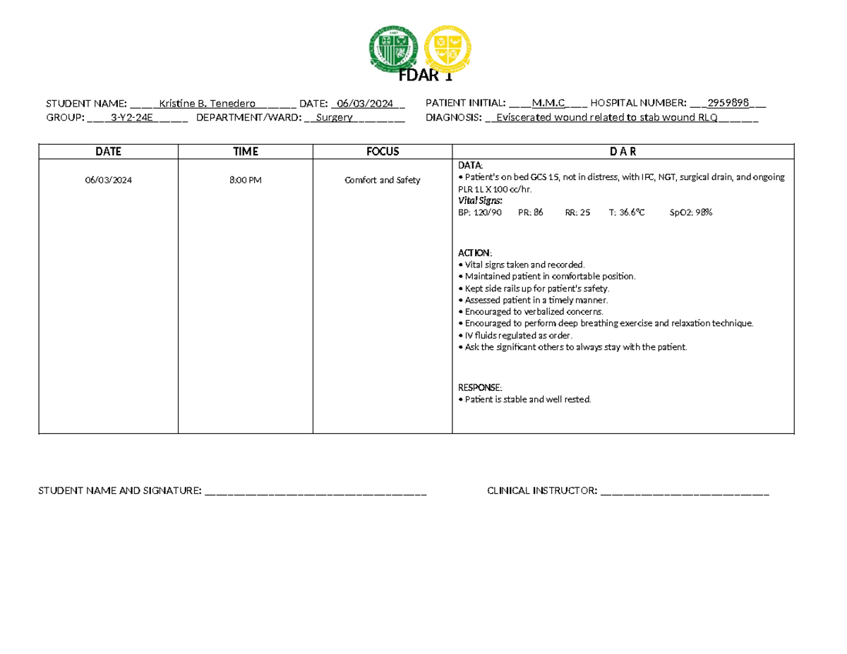 FDAR Format FOR CHED - Rizal - FDAR 1 DATE TIME FOCUS D A R 06/03/2024 ...