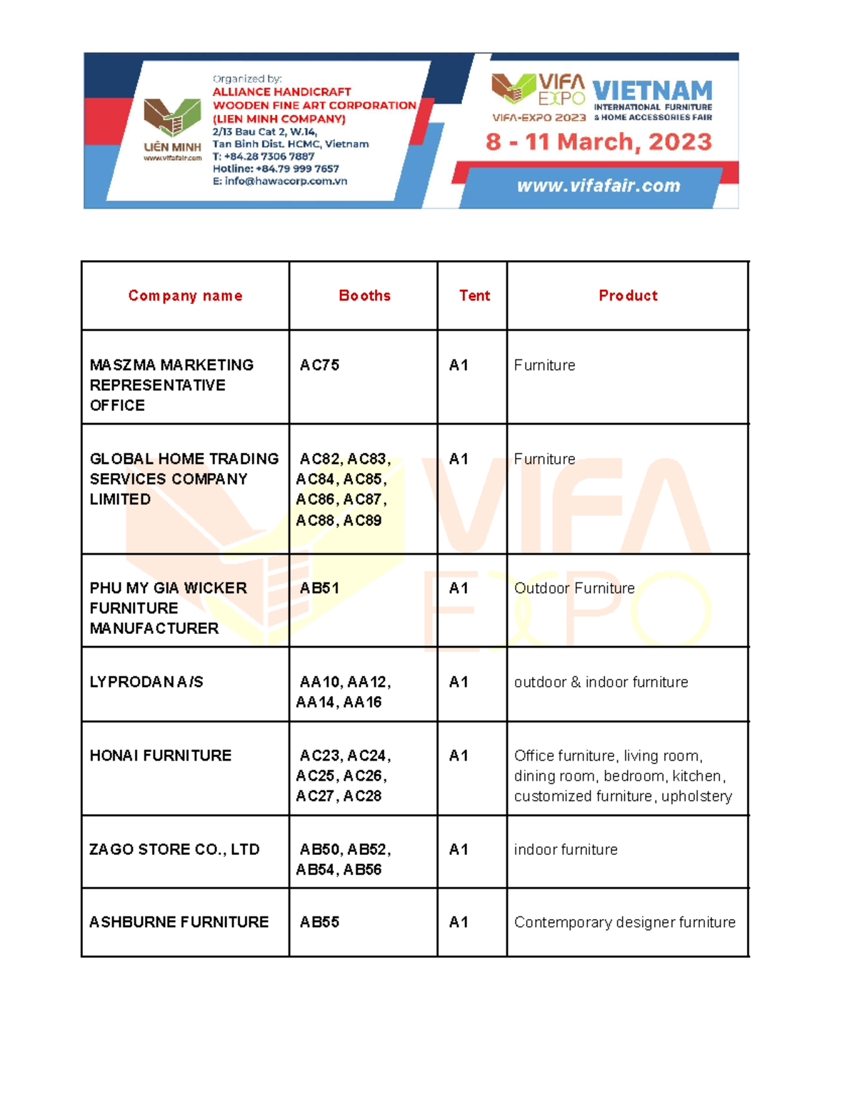 Exhibitor LIST VIFA-EXPO March 2023 - Company name Booths Tent Product ...