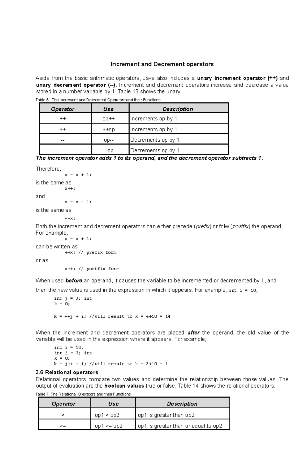 Increment and Decrement operators - Increment and decrement operators ... image.