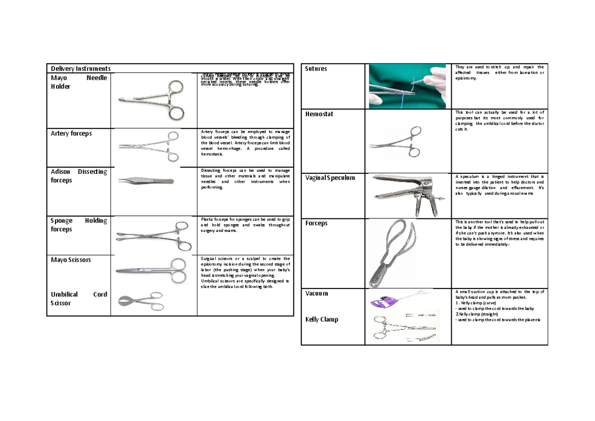 Delivery-Instruments - Delivery Instruments Mayo Needle Holder Mayo ...