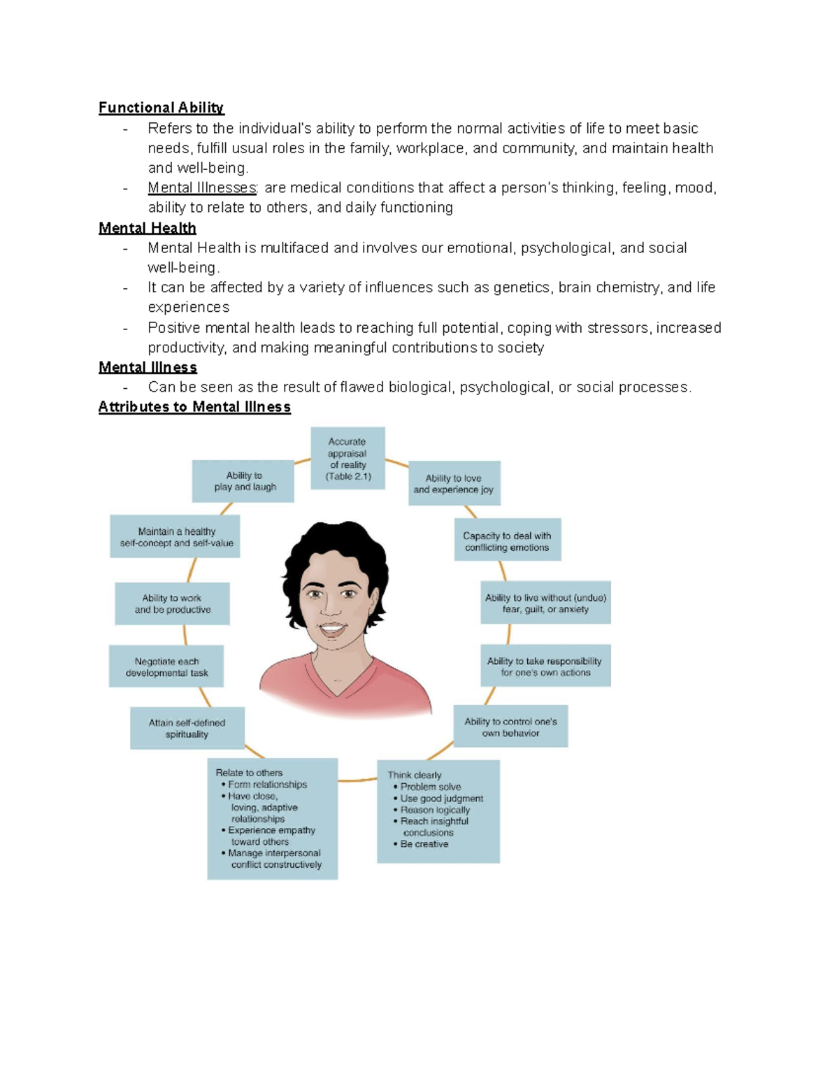 Mental Health Notes Chapter 2 Varcarolis - Functional Ability - Refers ...