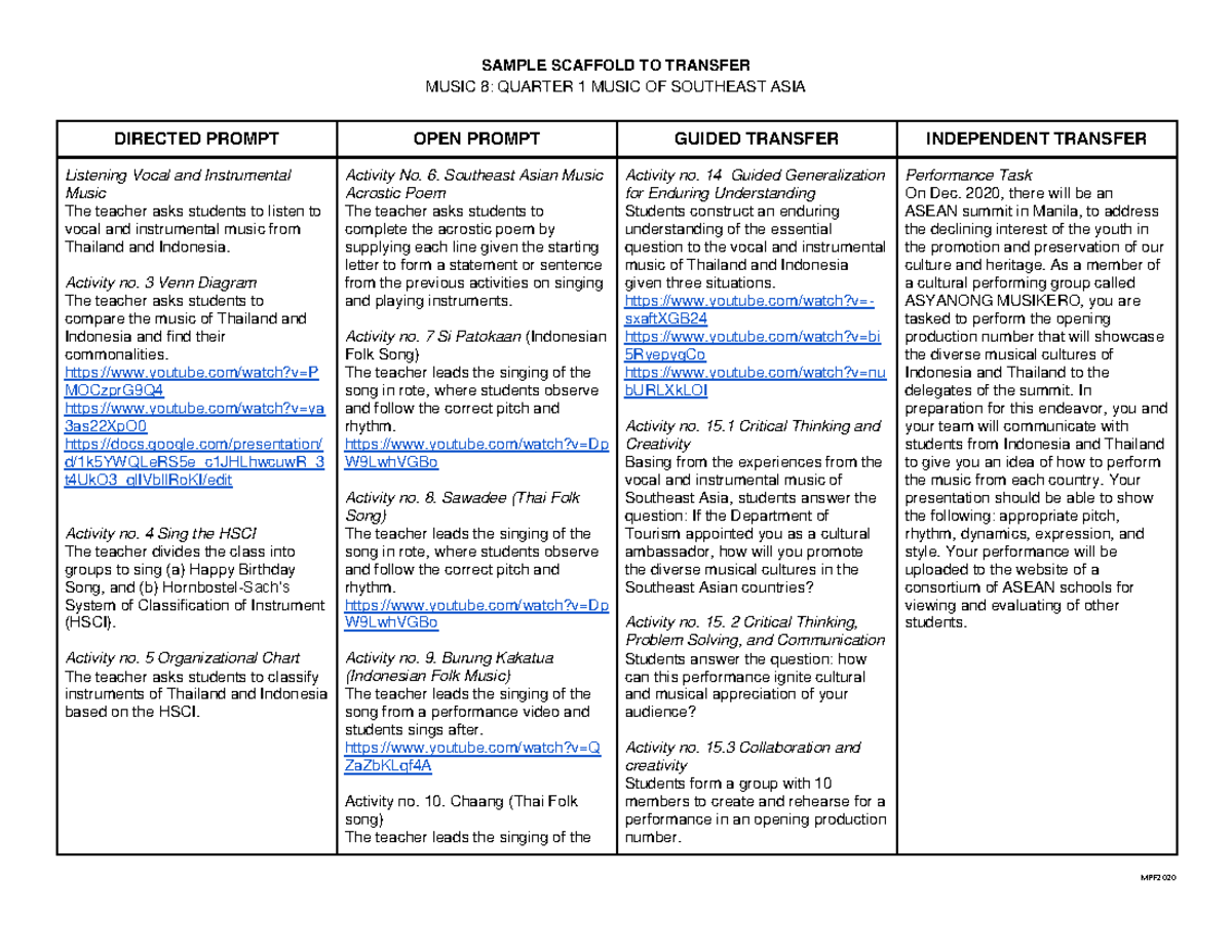 S4 Music Scaffold to Transfer HO MPF SAMPLE SCAFFOLD TO TRANSFER