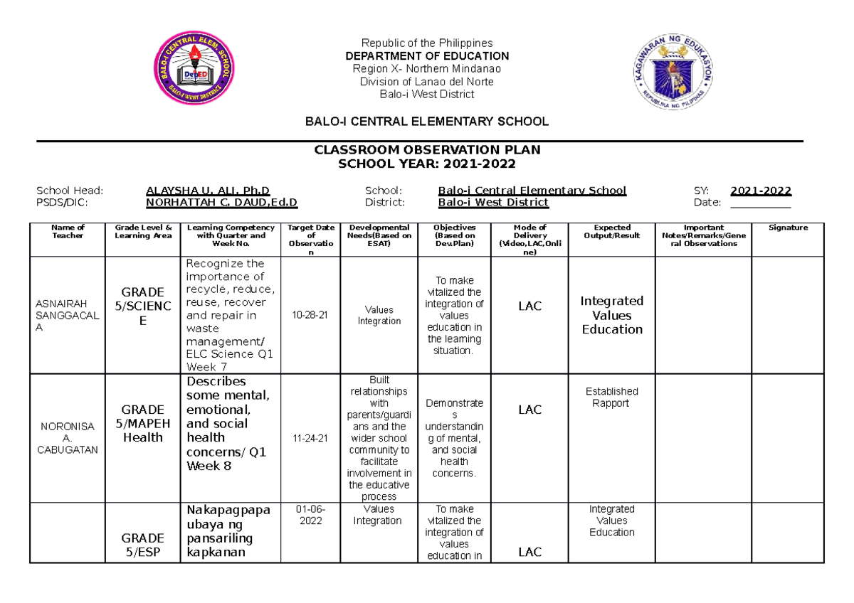 Grade 5 COP 2021 2022 - Republic of the Philippines DEPARTMENT OF ...