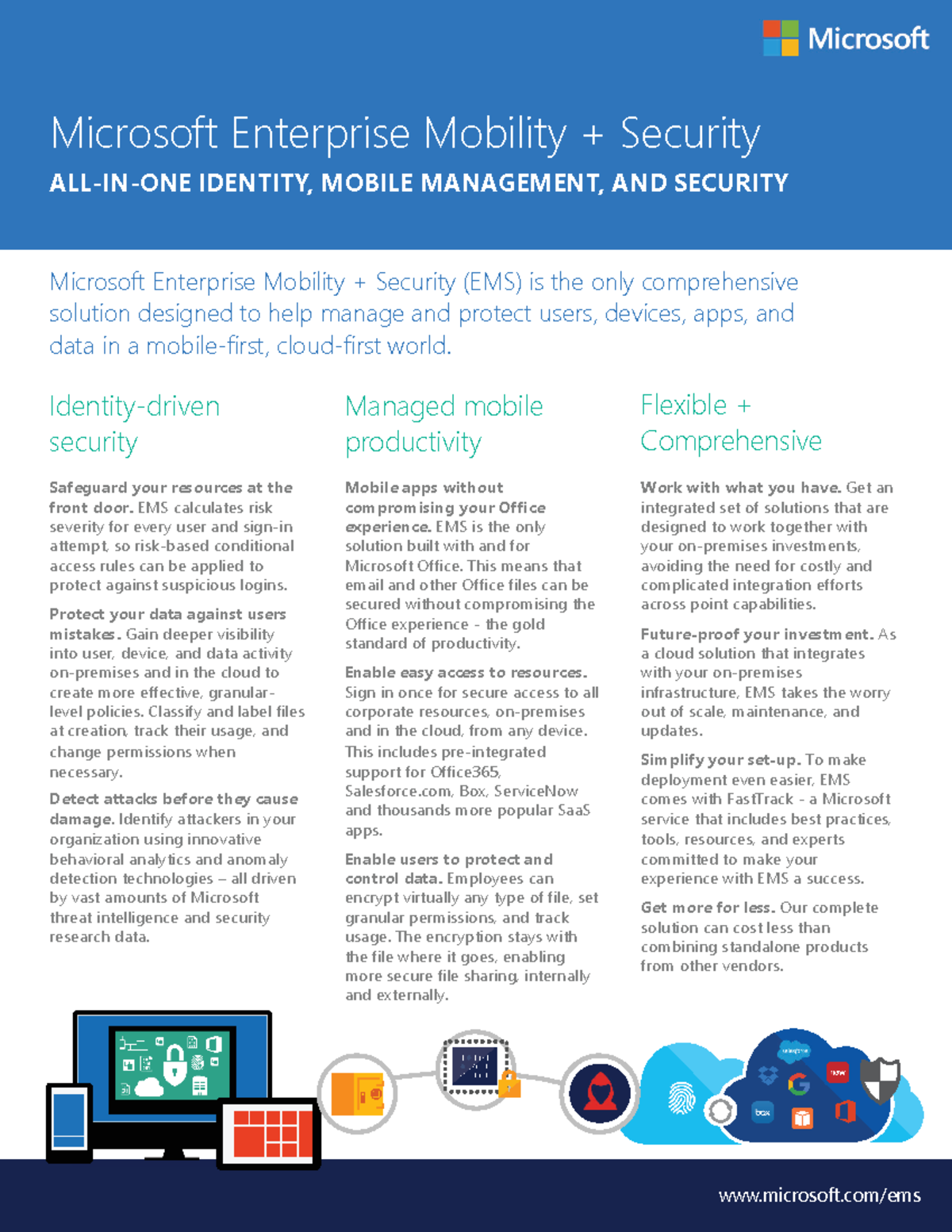 Microsoft Enterprise Mobility plus Security datasheet EN US - Identity ...
