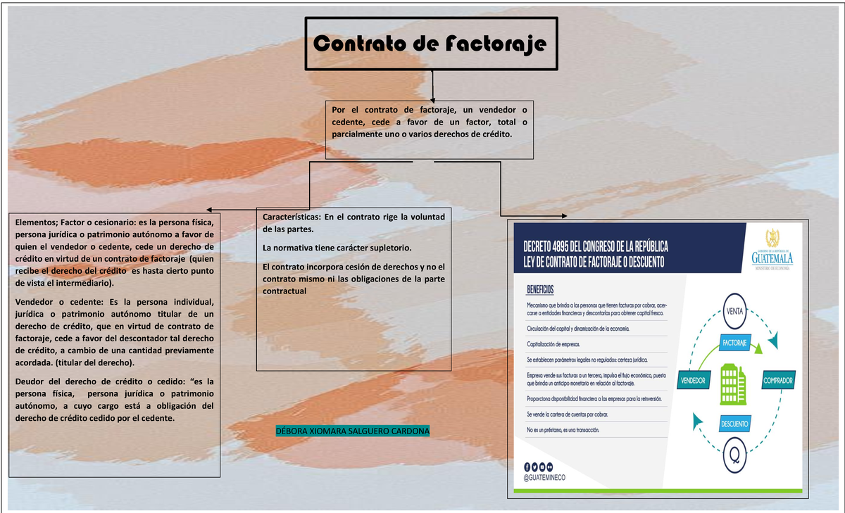11. Contrato DE Factoraje - Contrato de Factoraje Por el contrato de