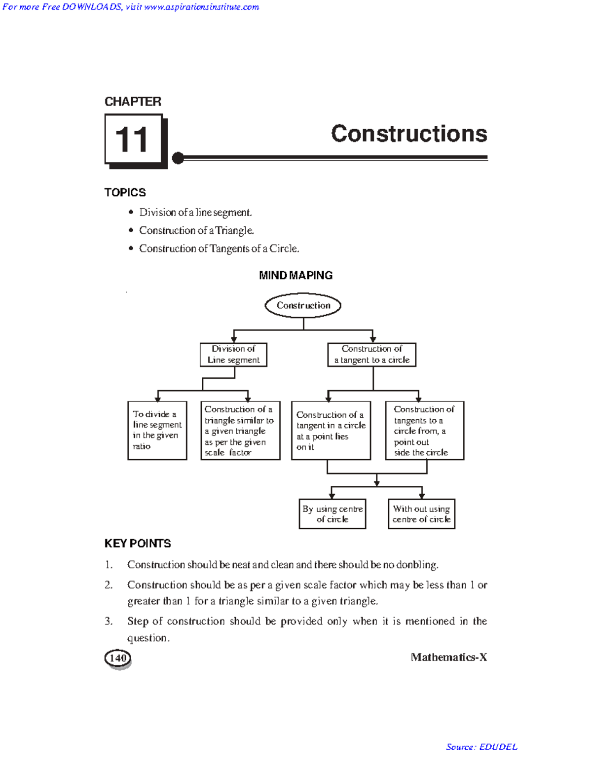10 Maths Constructions Notes Question Bank 140 MathematicsX CHAPTER