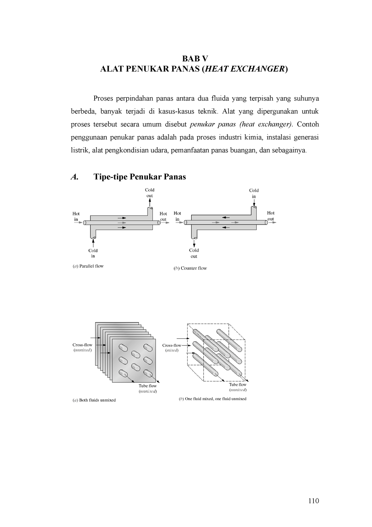 Penukar Panas - BAB V ALAT PENUKAR PANAS (HEAT EXCHANGER) Proses ...