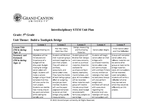 Solved Planning A Technologybased Direct Instruction Lesson