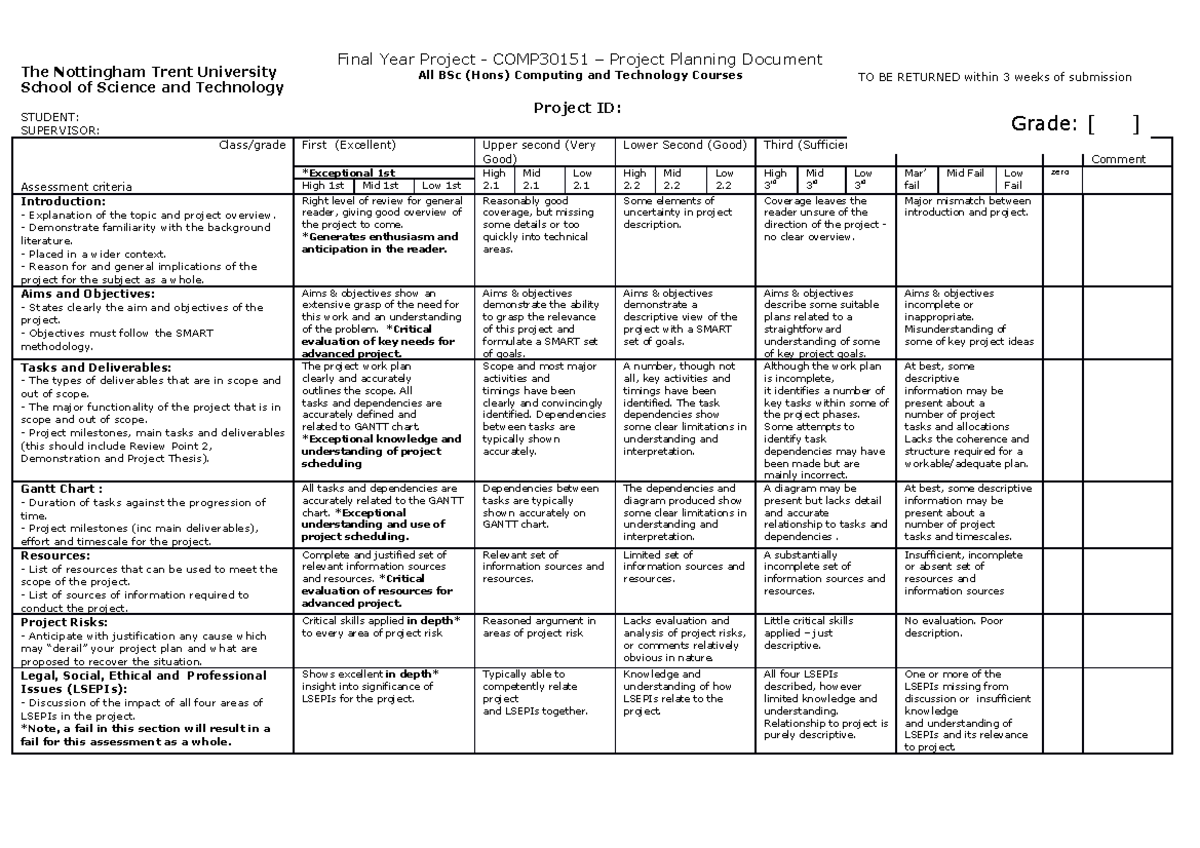 Project Planning Document Marking Grid - The Nottingham Trent ...