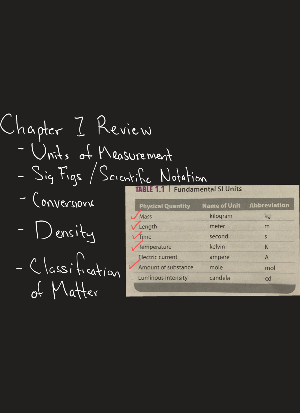 Chapter+1+Review - The relation of human nature - ASTR 3 - Studocu