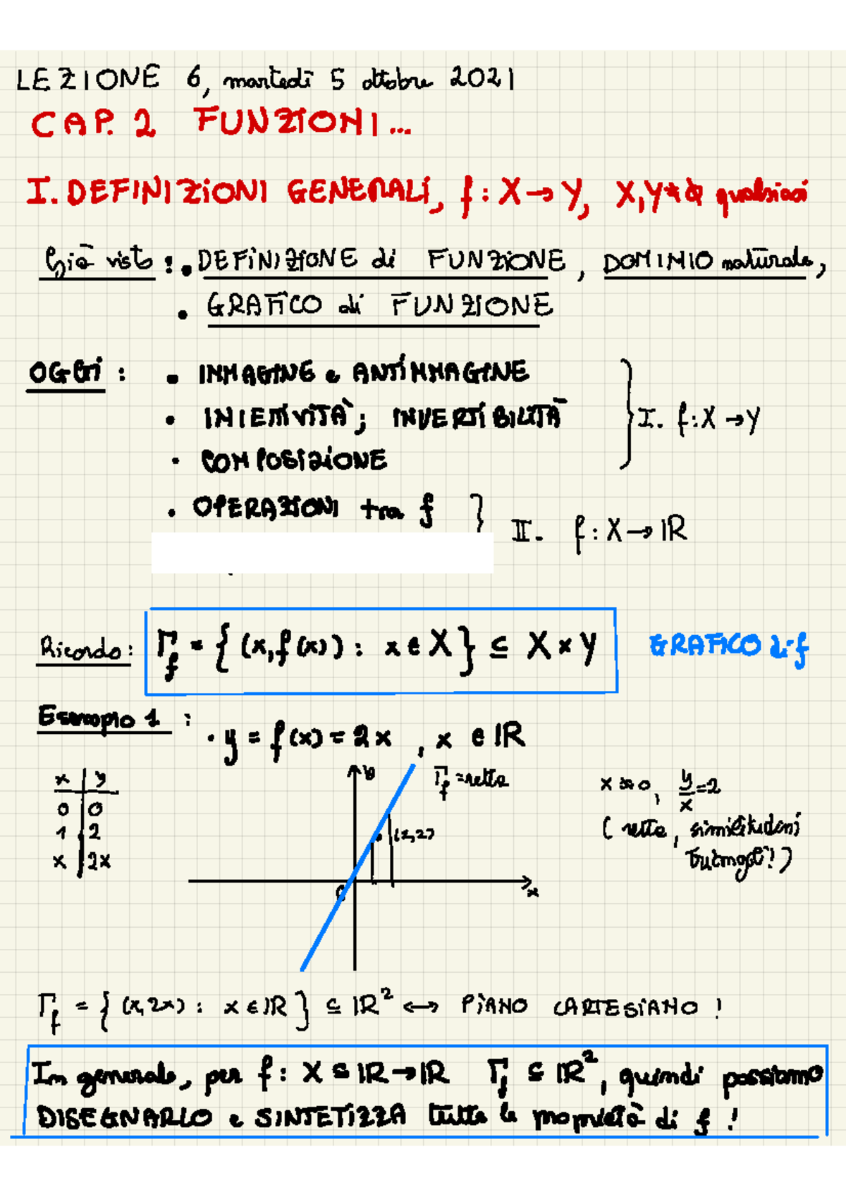 AM1 Lez.6 5 Ott. 2021 - Appunti Lezione 6 Analisi Matematica 1 ...