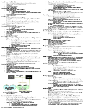 BLAW Test 4 Review Summary Study Guide - Intentional Torts: A category ...