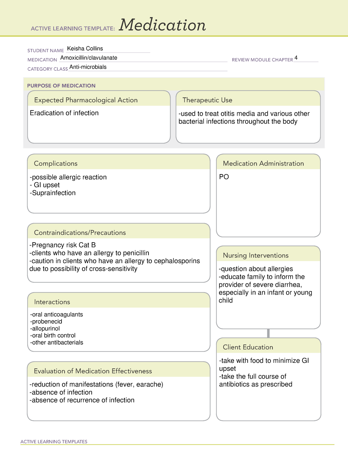 Amoxicillin template ACTIVE LEARNING TEMPLATES Medication STUDENT
