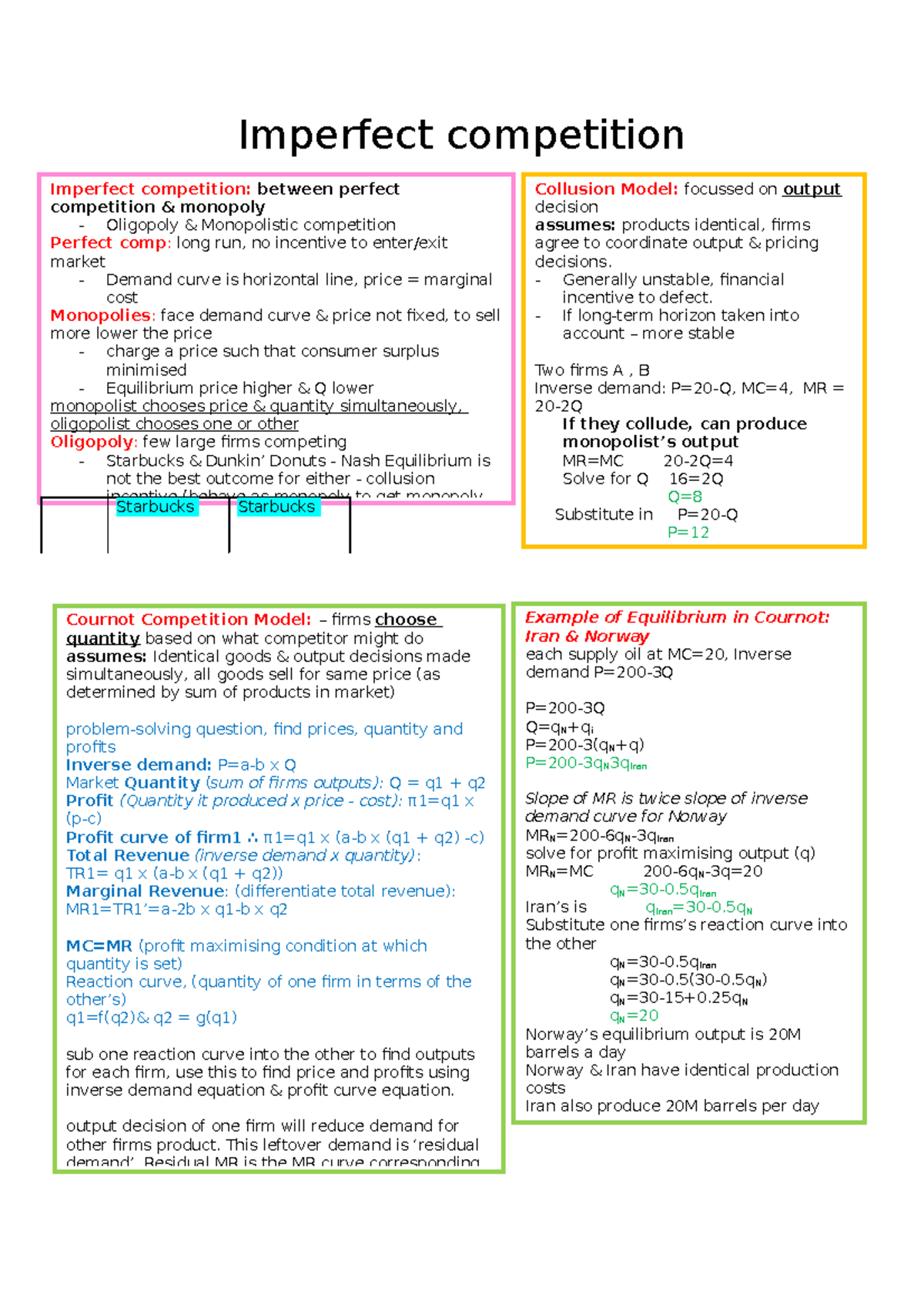 imperfect-competition-lecture-notes-imperfect-competition-between