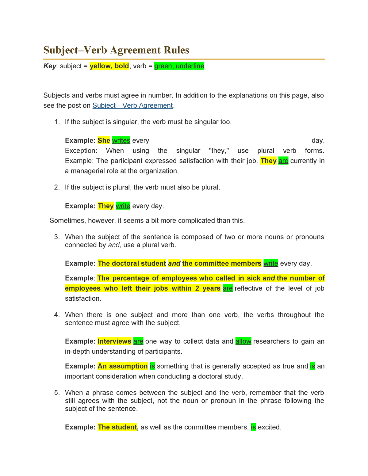 Grammar Rules - Subject–Verb Agreement Rules Key: subject = yellow ...