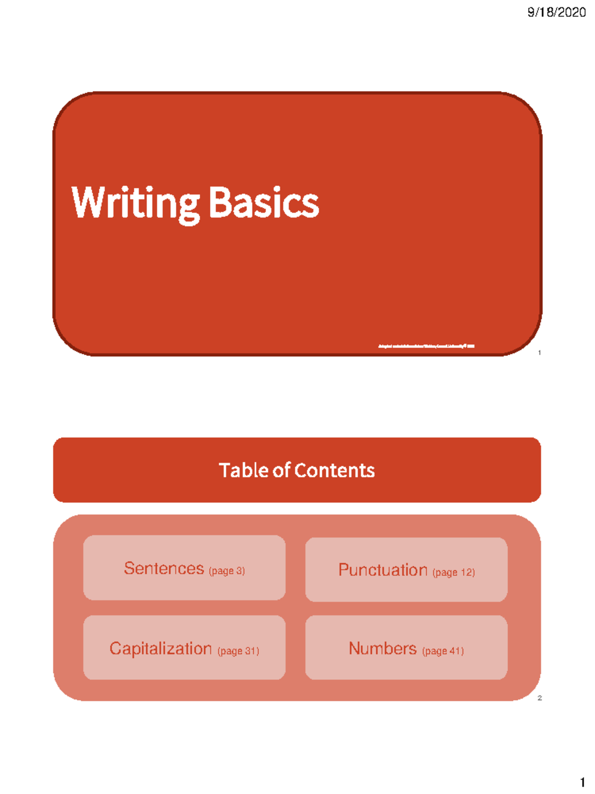 Writing Basics Writing Basics 1 Adapted Materials From Adam Walden