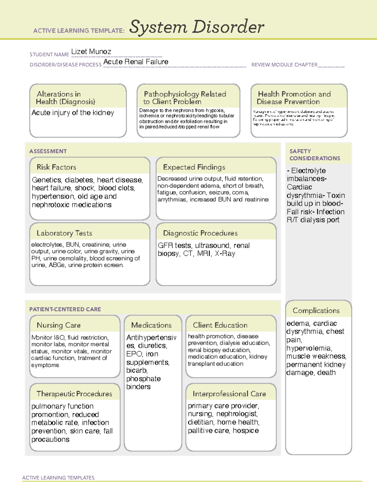 Acute Renal Failure - Diagnosis Cards - ACTIVE LEARNING TEMPLATES ...