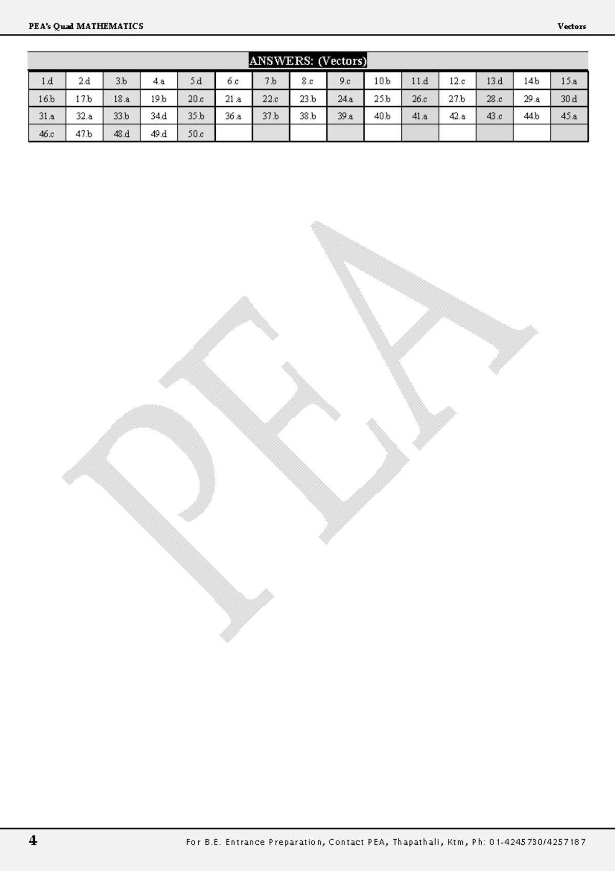 Math answer problem - mathematics 8 - PEA's Quad MATHEMATICS Vectors 4 ...