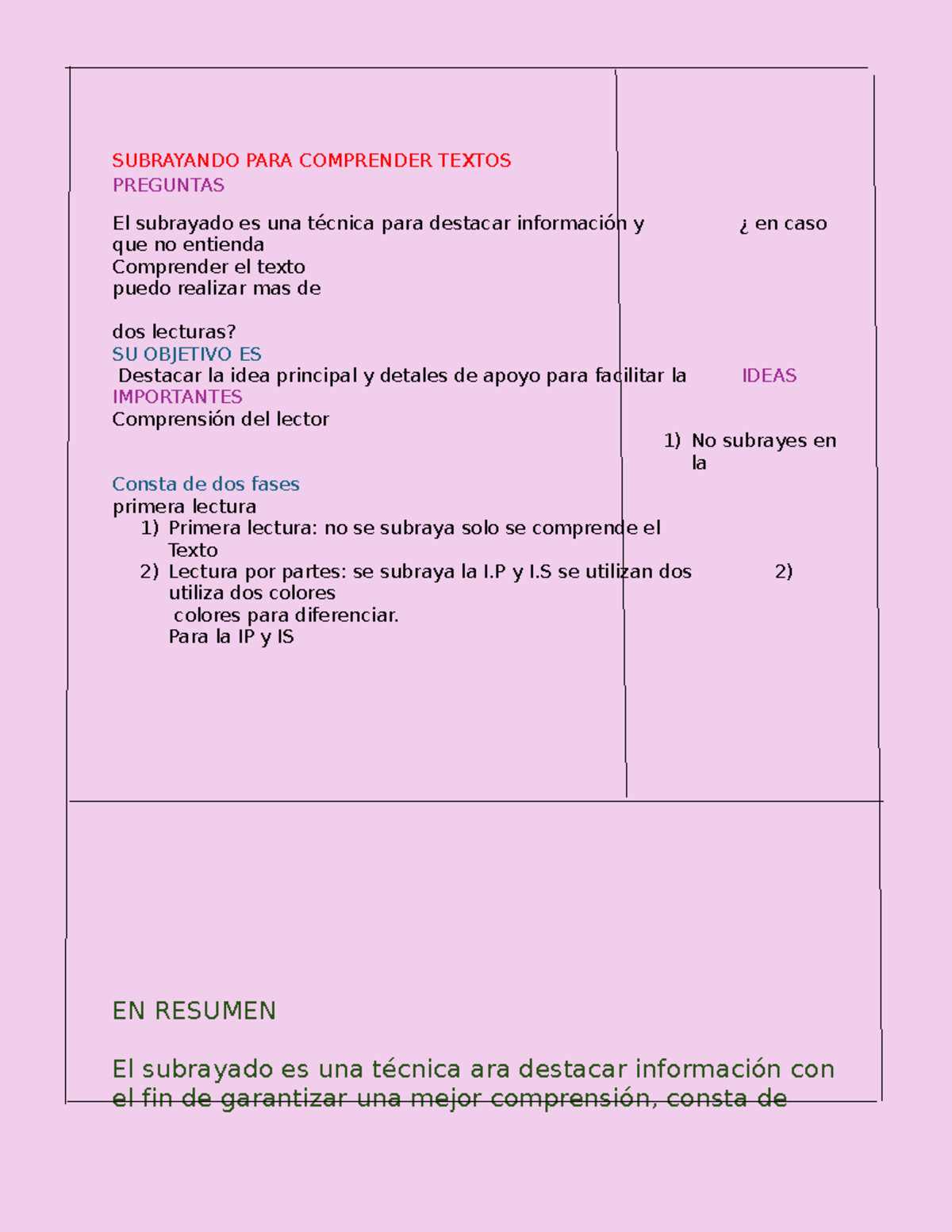 Semana 7 ivu ariana - SUBRAYANDO PARA COMPRENDER TEXTOS PREGUNTAS El ...