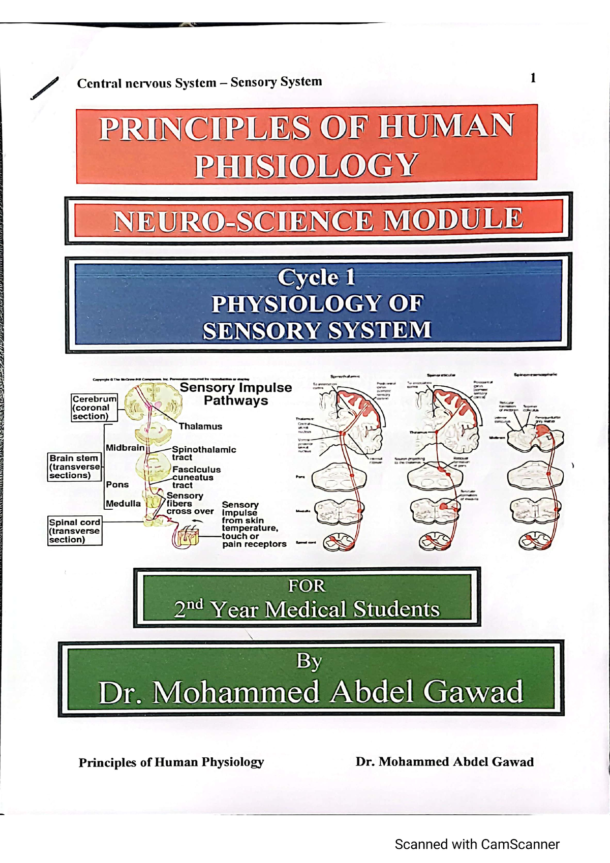 Physiology Lec 1 + Additional Pages - Physiology Pathology - Studocu