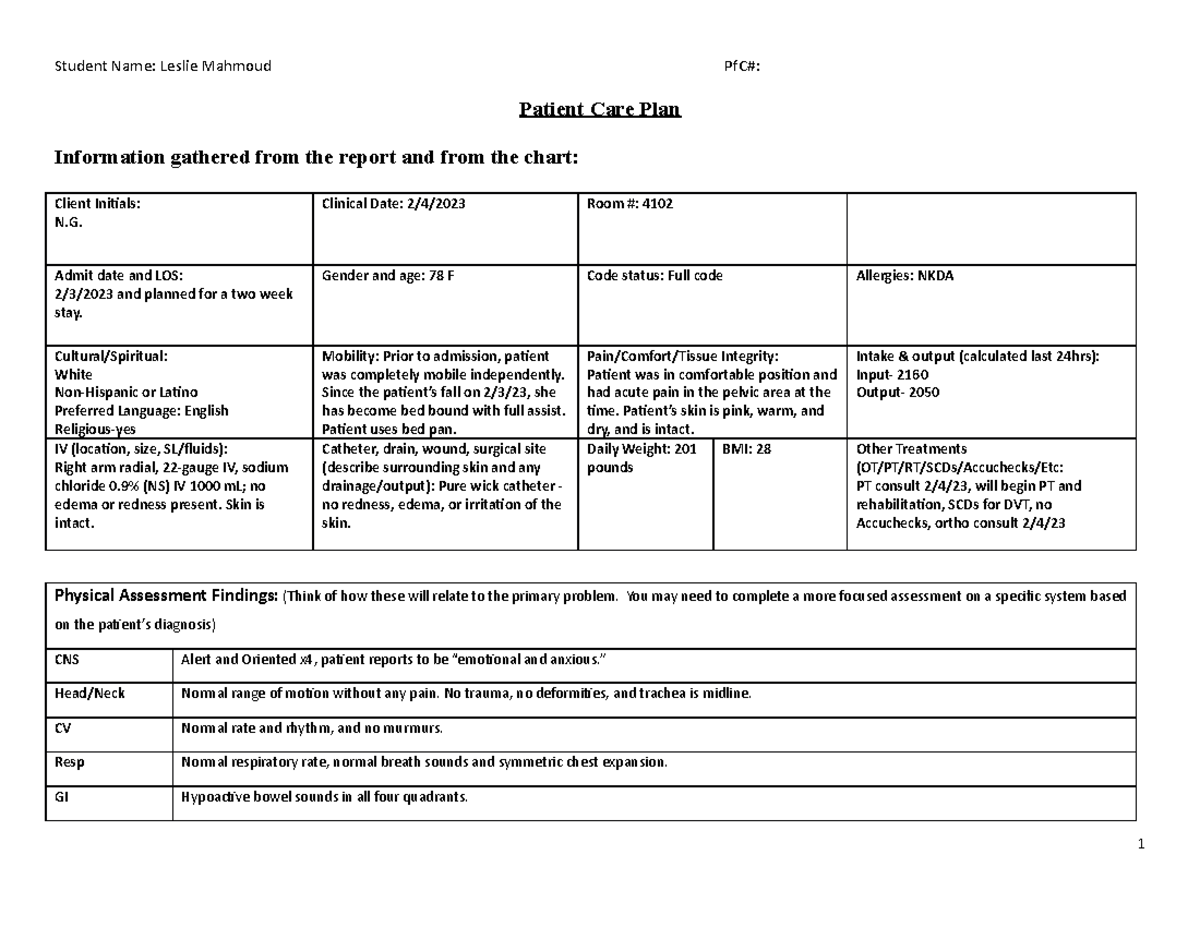Care plan final version Pf C1 - Patient Care Plan Information gathered ...