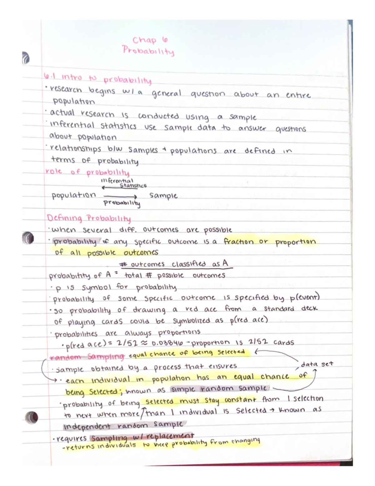BS Chapter 6 - Crap Pr 4 intro Oo probability eauns Wl oa Populahon ...