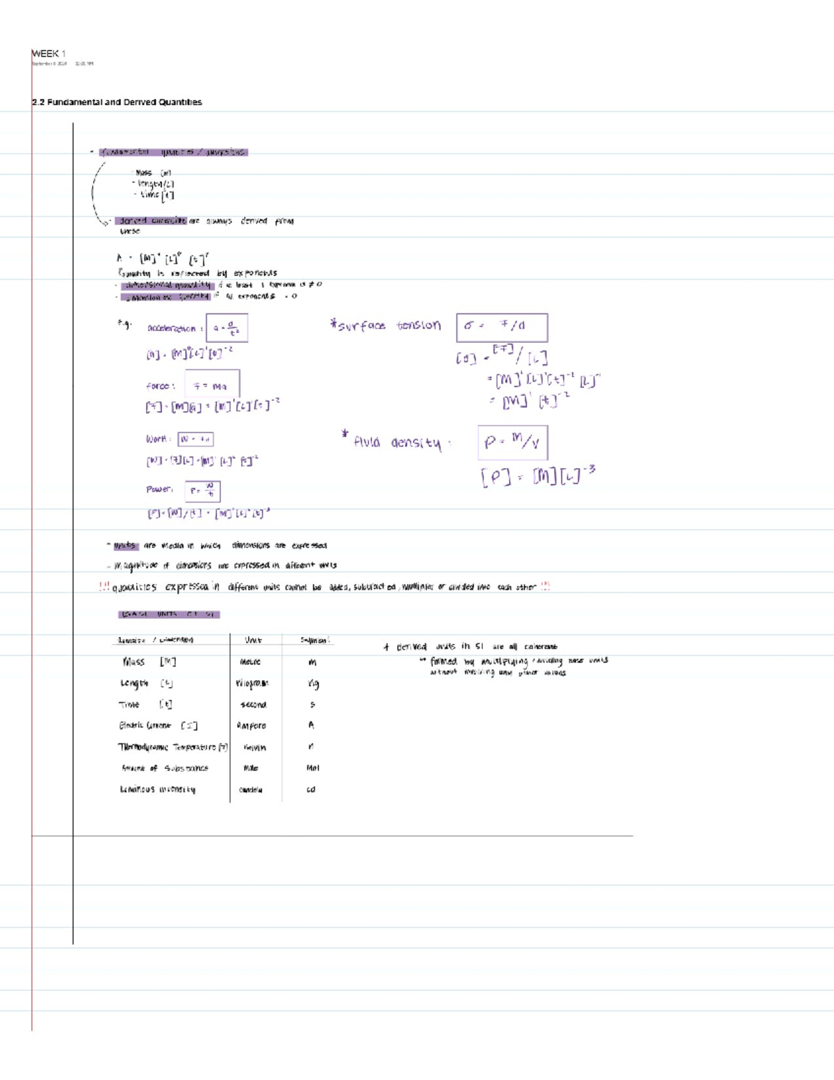 Chapter 2 - Textbooks notes - ENGG 201 - Studocu