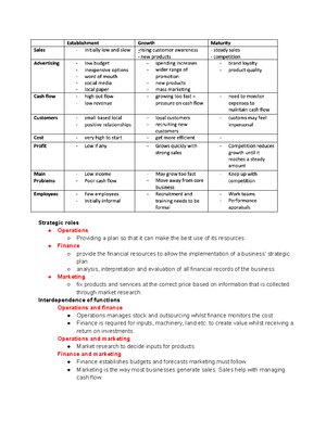 qantas case study business management