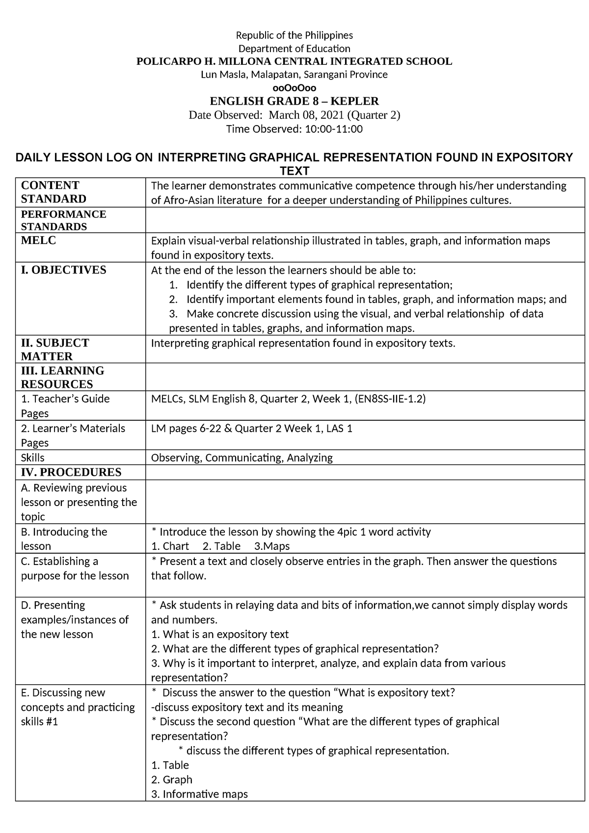 English 8 Cot Dll 2nd Quarter Republic Of The Philippines Department Of Education Policarpo H 7408