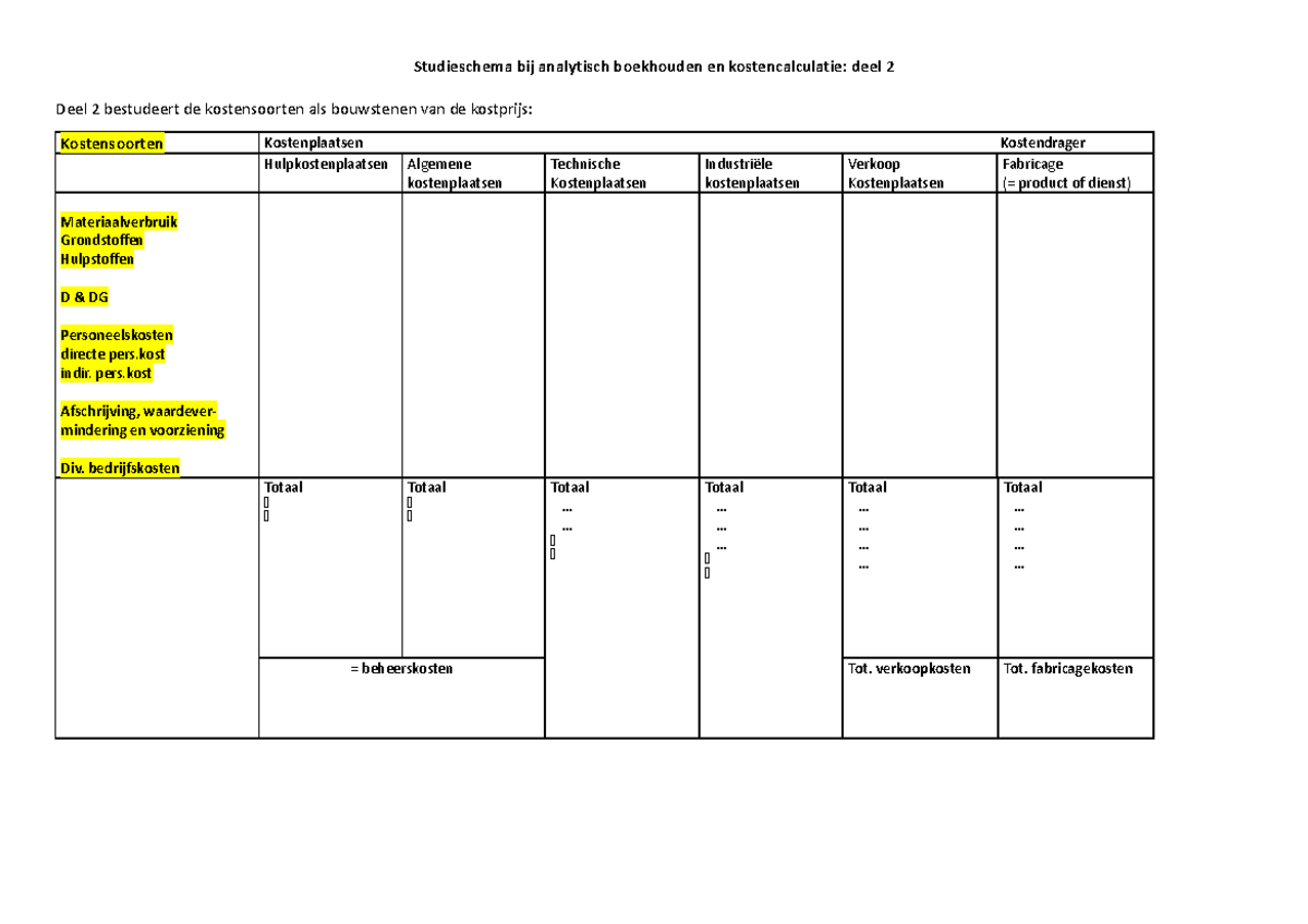 Studieschema deel 2 - dqdqd - Studieschema bij analytisch boekhouden en ...