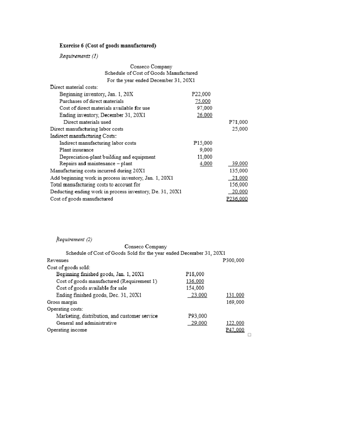Solution - Exercises - This is an accounting material - Accountancy ...