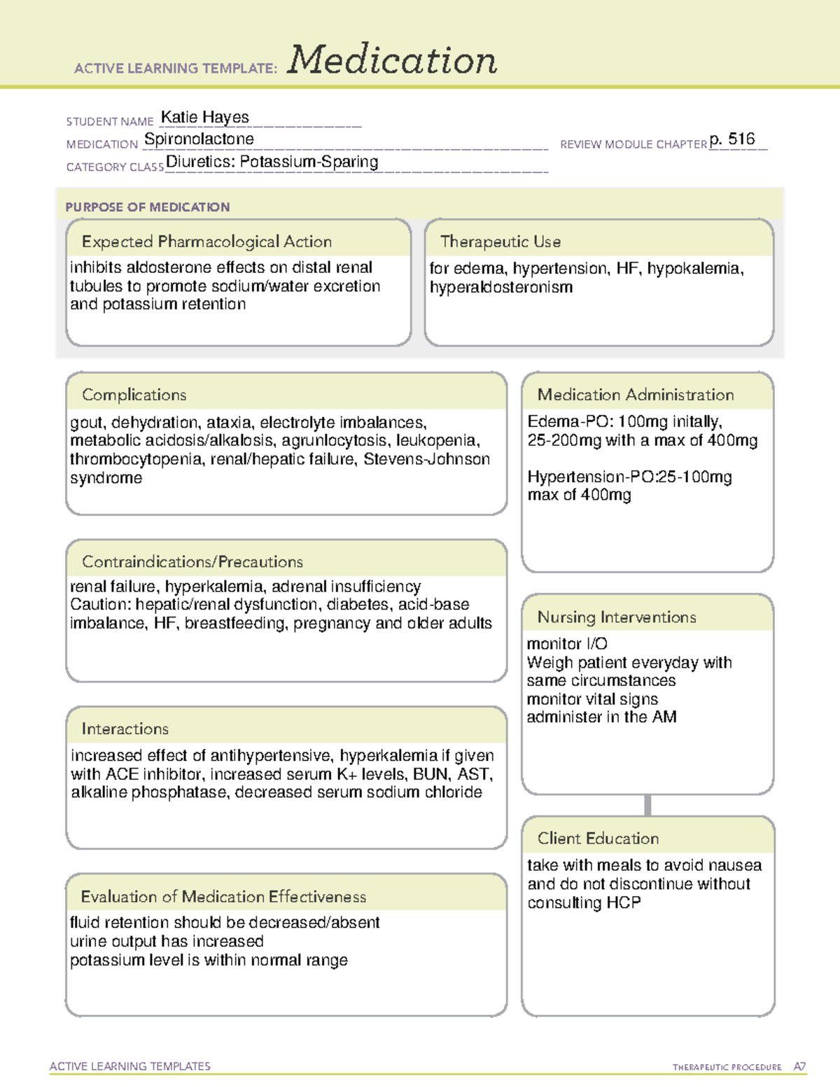 Spironolactone Med Card - ACTIVE LEARNING TEMPLATES THERAPEUTIC ...