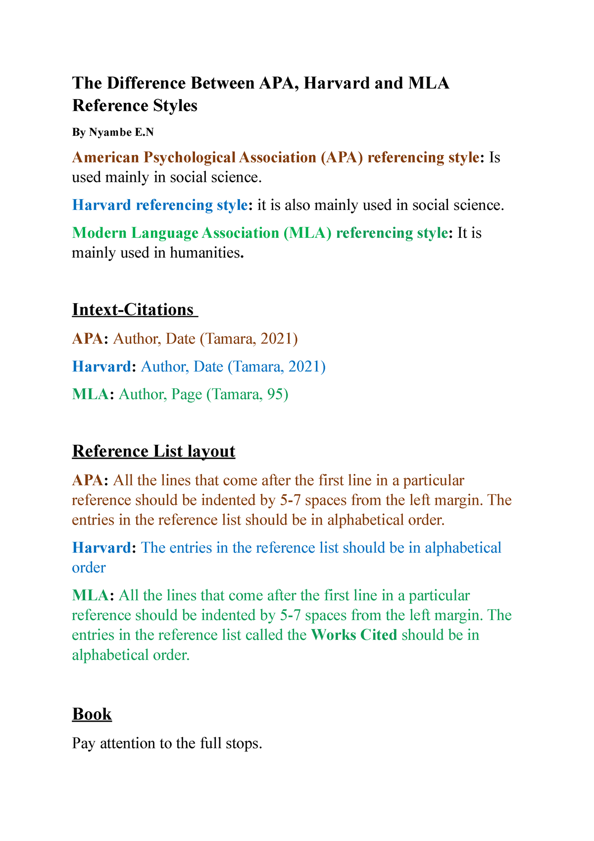 The Difference Between MLA APA And Harvard Reference Styles The 