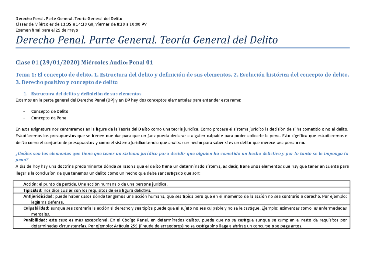 Derecho Penal. Parte General. Teoría General Del Delito - Clases De ...