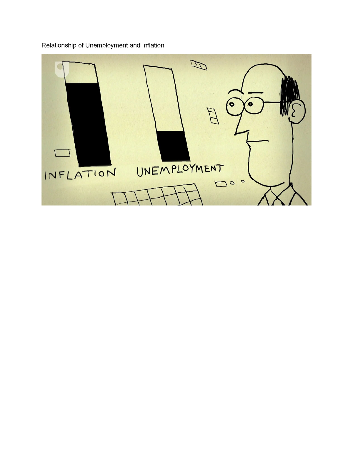 Report Econ Notes - Relationship Of Unemployment And Inflation ...